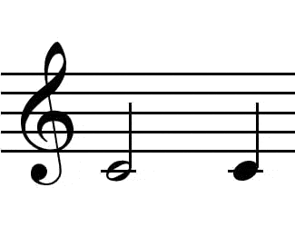 rythme